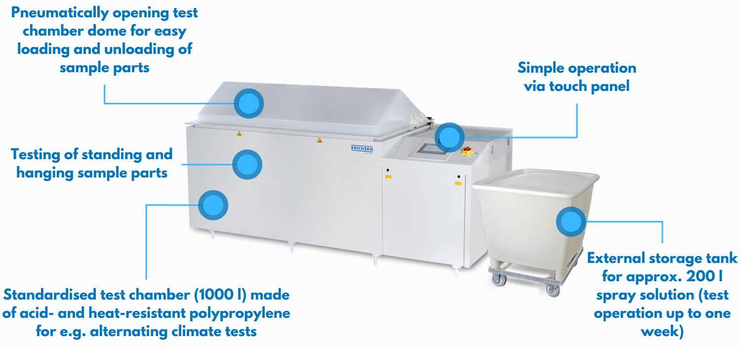 Tủ thử nghiệm ăn mòn Erichsen 608/1000 Basic Tủ thử nghiệm ăn mòn Erichsen 608/1000 Basic
